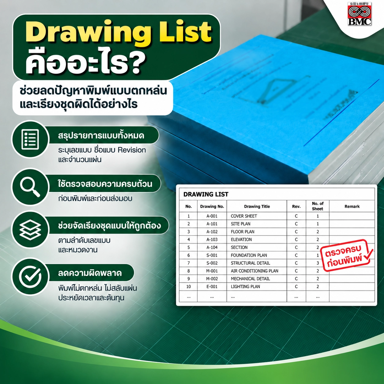 Drawing List คืออะไร? ช่วยลดปัญหาพิมพ์แบบตกหล่นและเรียงชุดผิดได้อย่างไร